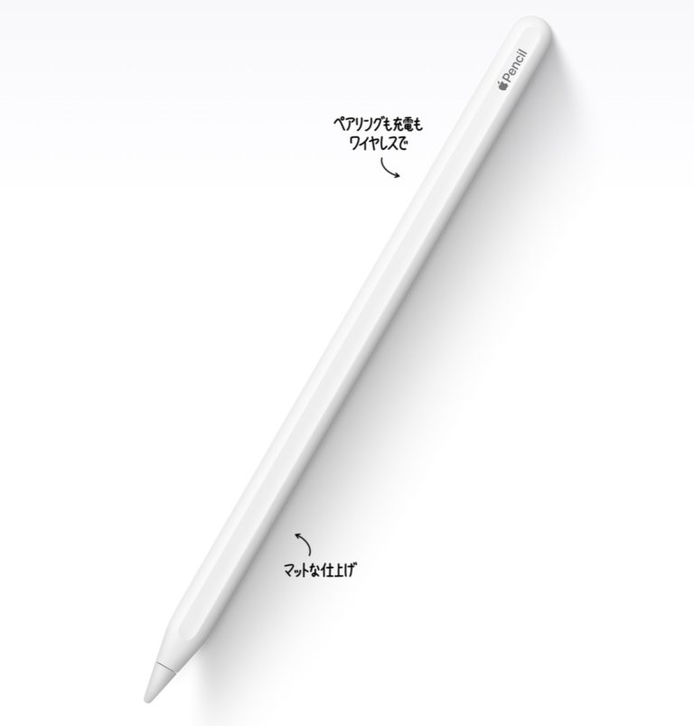 自動入力パスワードsios12