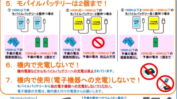 モバイルバッテリーの機内持込みルール