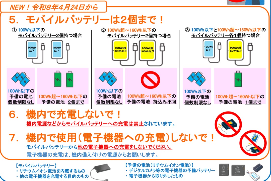 モバイルバッテリーの機内持込みルール