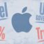 Intel Apple Trump 政府出資10%を巡る関税と半導体政策のイメージ
